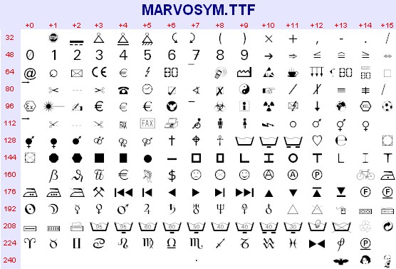 MarVoSym 3.10 keywords free symbol font true type font estimated sign e 
