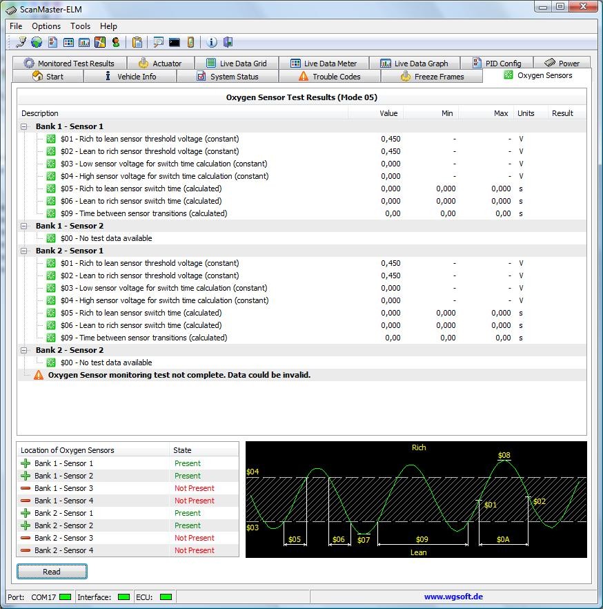 Neodownloader 2 9 5 Keygen Software