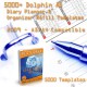 templates for day planner 