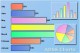 ADSS Charts Control 1.0