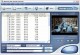 Aimersoft DVD to iPod Converter 1.1.13