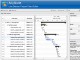 AnyChart Flash Gantt Component 1.00