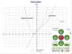 Archimedes Grapher Slide Show 2.0