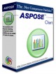 Aspose.Chart for .NET 3.3.6.0