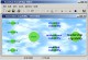 Assistum Knowledge Editor Personal Edition 4