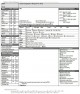 Asthma Evaluation Template 2