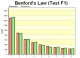 Audit Routines in Scriptbasic 1.3