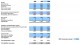 Balance Sheet Template for Excel 2.0