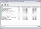 Convert CD To MP3 4.0
