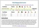 Daily Diabetes Diet Counter 1.6