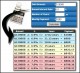 Debt Payment Comparison Calculator 1.18
