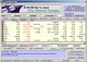 dfg StockAlert XP 3.7.2