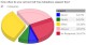 E-Data Collection Survey Engine 4.0 E-Data Collection Survey Engine 4.0