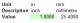 Excel Unit Conversion Addin 2.0 Excel Unit Conversion Addin 2.0