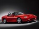 Ferraris 1.00