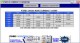 Forex Rate Chart 1.0