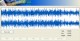 Free Ringtones Using Voices and Sounds 1.01