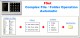 FSet 8.1 FSet 8.1