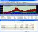 Fund Manager - Advisor 7.7