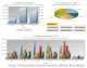 FusionCharts Free v2.1