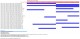 Gantt Chart Creator for Excel 2.0