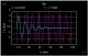 Graph Component (ActiveX) 1.0
