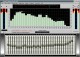Graphic Equalizer Studio 2005 2006