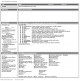 Hospital H&P Template 2 Hospital H&P Template 2