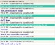 IMInspector Personal Edition 1.4