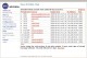IMMonitor Enterprise 2.0