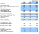 Income Statement Template for Excel 2.0