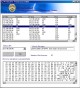 IPD LAN Manager 2.1
