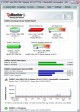 ipMonitor (registered) 8.5