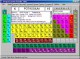 ISPT Integral Scientist Periodic Table 3.13
