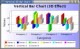 JFreeChart 0.9.2 JFreeChart 0.9.2
