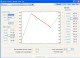 Jigaro Fibonacci Market Timer 3.0.0.8