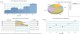 Jobdao Flash Chart 1.1 Jobdao Flash Chart 1.1