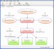 Kerika (Mac Version) 0.9.6
