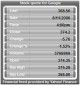 Live Quote Applets 1.0