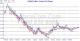 M7 Stocks Forecaster 5.0.63