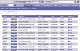 MailManager 2.0