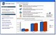 Manage Invest 2007.8
