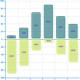 Manco.Chart for WPF 5.3