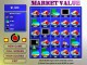 Market Value 1.0