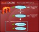 MaxtoCode Professional 3.21