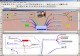 MindChart 2.3.02 MindChart 2.3.02