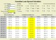 MoneyToys - Canadian Loan Spread Calculator applet 1.3
