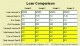 MoneyToys - Loan Comparison applet 1.7