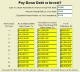 MoneyToys - Pay Down Debt or Invest applet 1.3 MoneyToys - Pay Down Debt or Invest applet 1.3