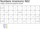 Morize digits 02 6 Morize digits 02 6